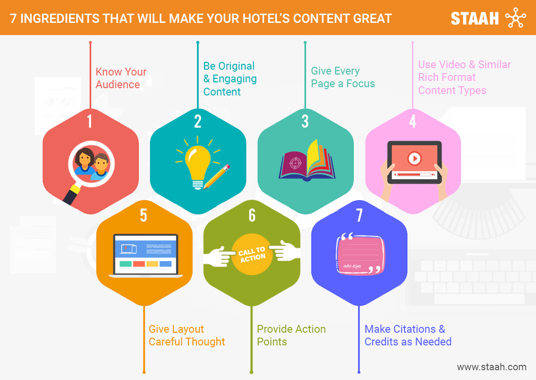7 Ingredients That Will Make Your Hotel’s Content Great