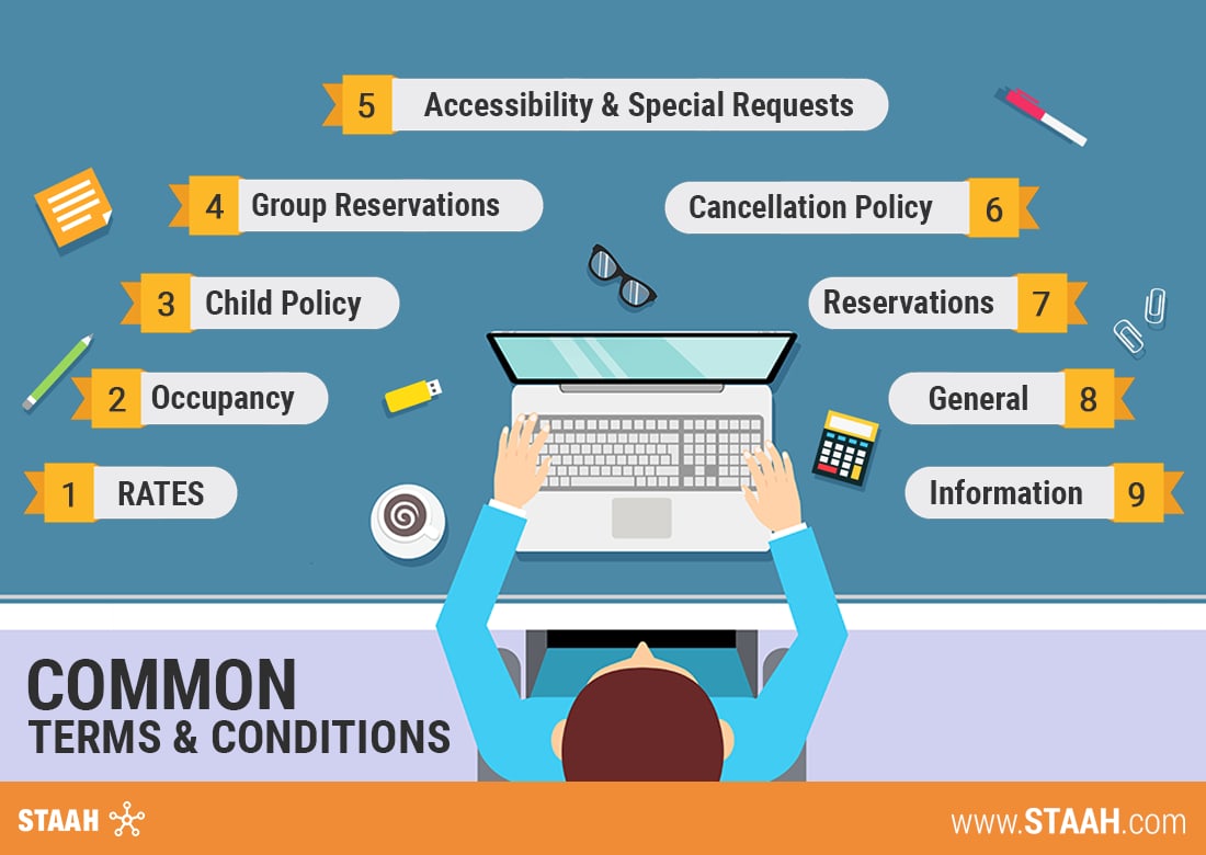 infographic staah common terms hotels