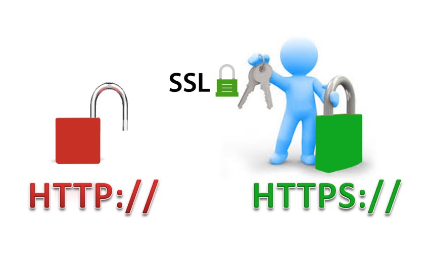STAAH HTTPS 3 min