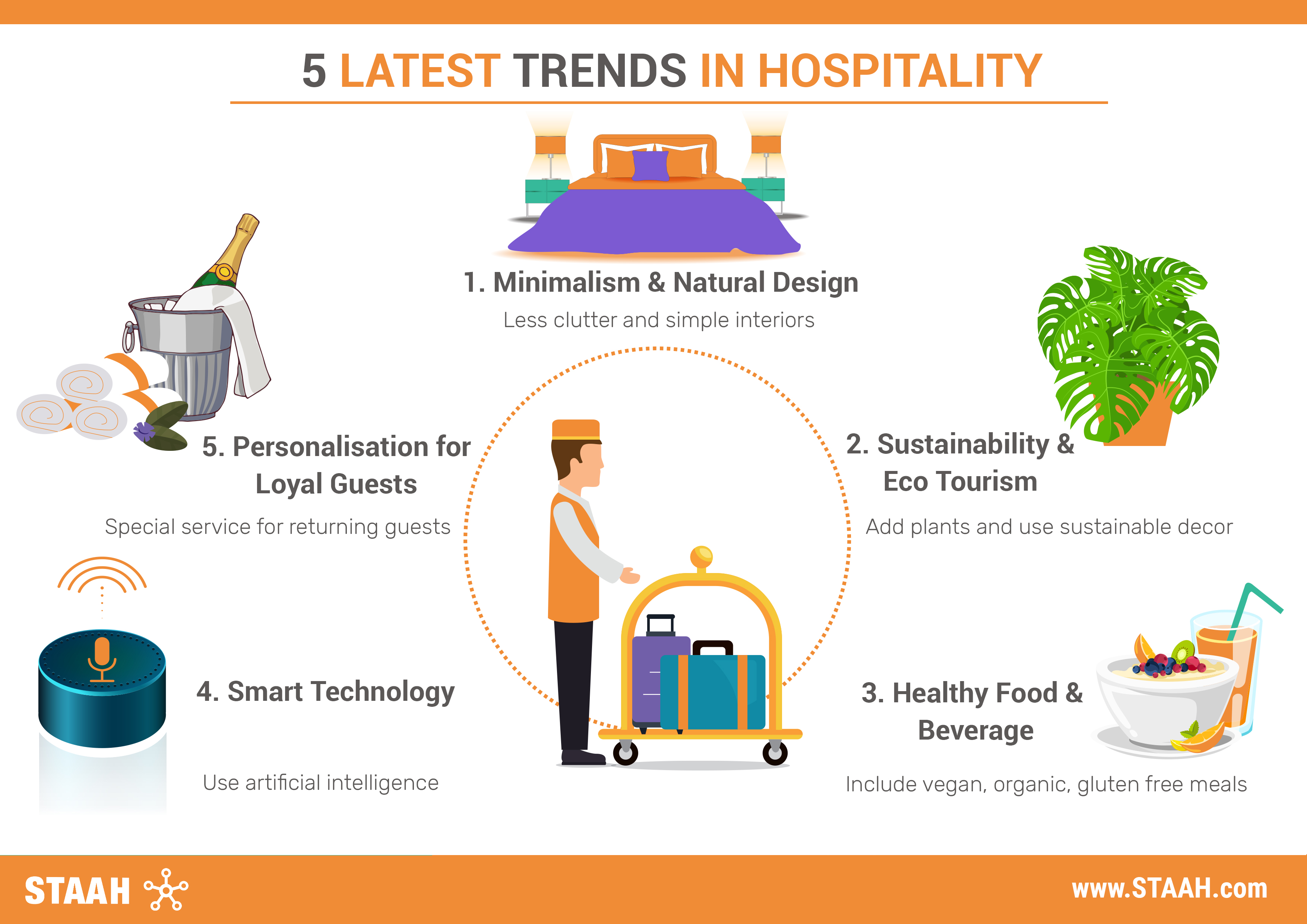 hospitality and tourism examples