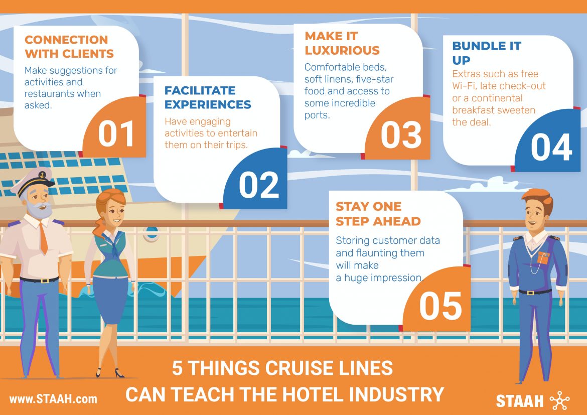 cruise line operations meaning