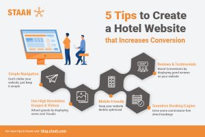 Tips to have a successful hotel website to boost converison 2