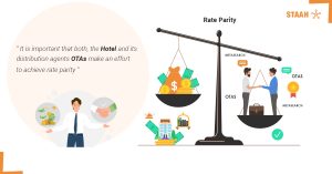 Rate Parity and why its important 