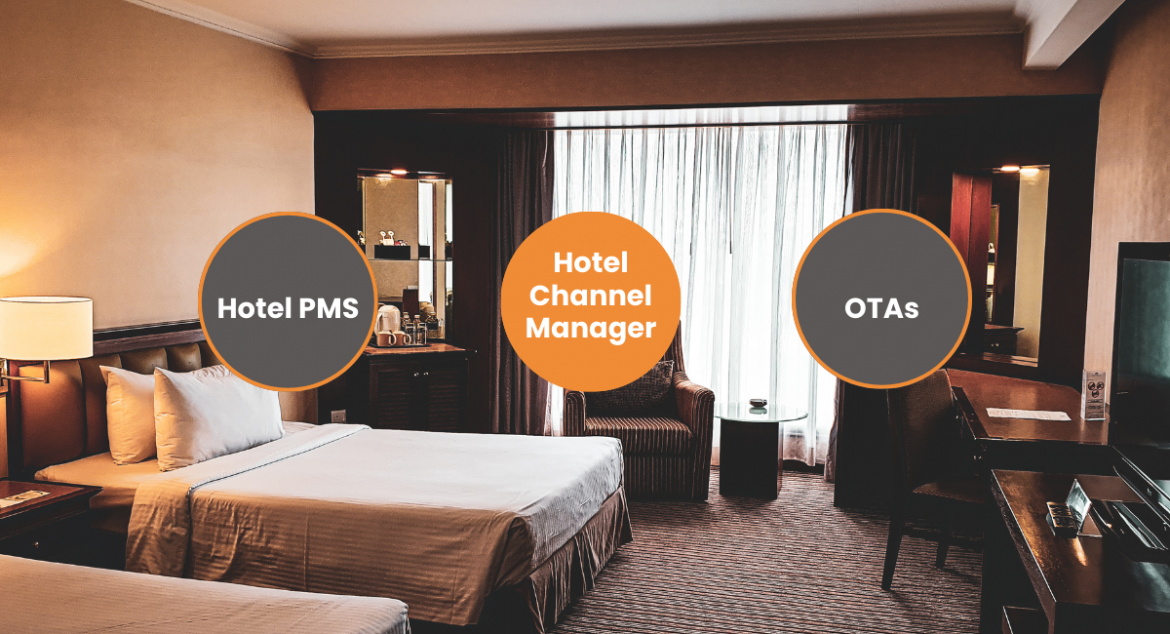 What is the Difference Between Hotel PMS Hotel Channel Manager and OTAs