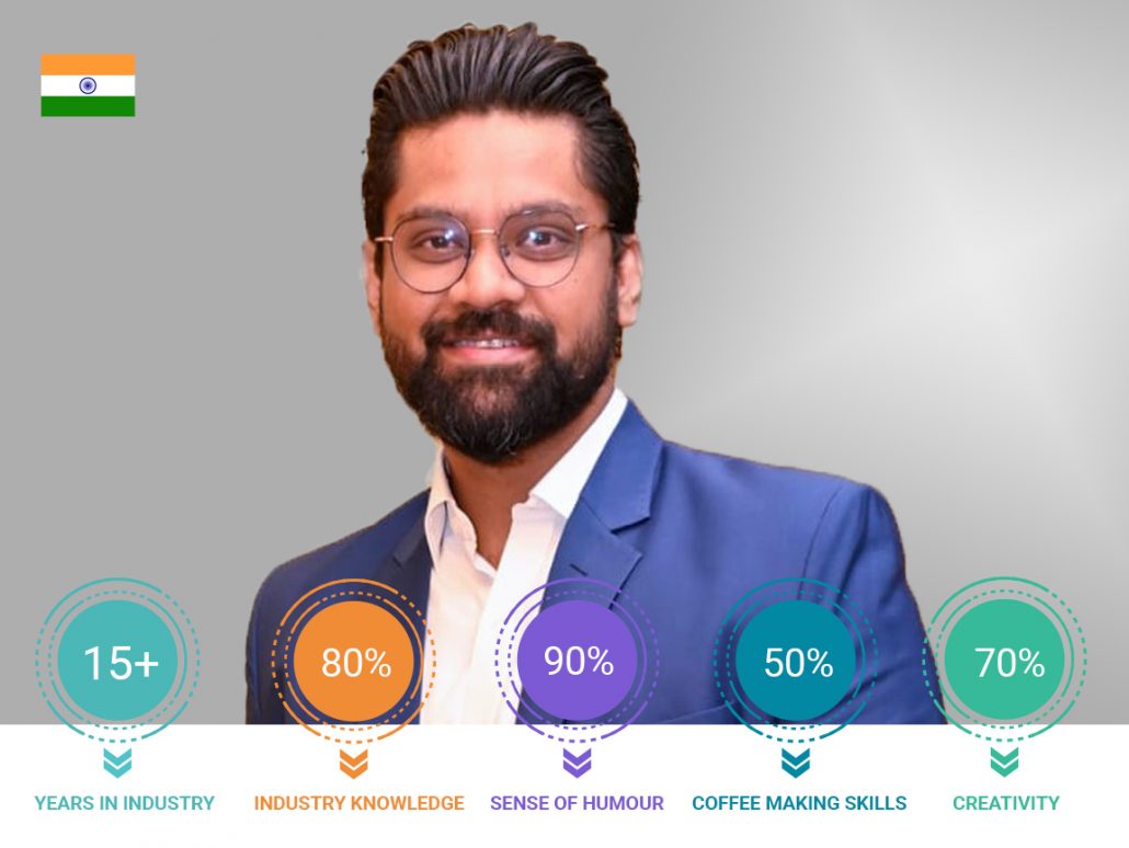 Meet The Team: Shoaib Ali, National Sales Head - STAAH India Featured