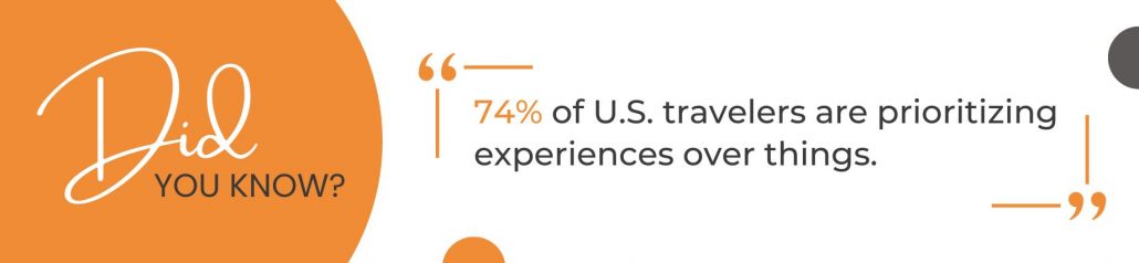 Stats - Experience over things Expedia travellers